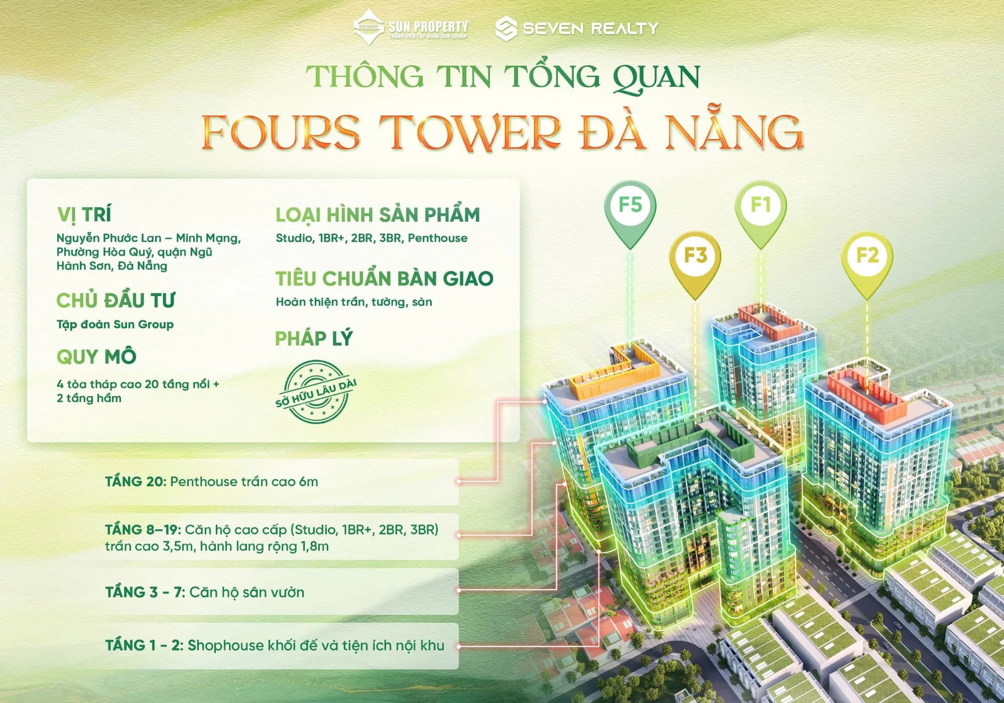 Vị trí Sun FourS Tower